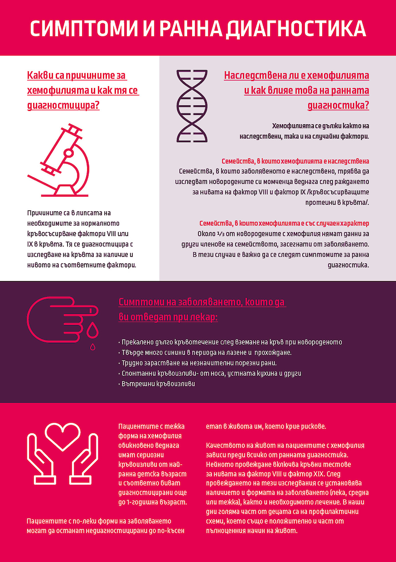 Дизайн на инфографика за събитието